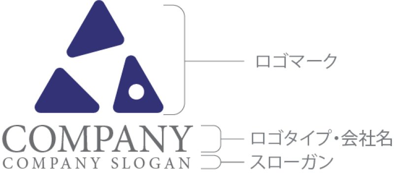 画像10: A・三角・集合・アルファベット・ロゴ・マークデザイン5633 (10)