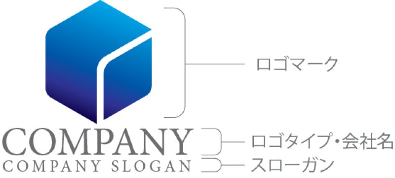 画像10: r・六角形・グラデーション・アルファベット・会社ロゴ・マークデザイン5634 (10)