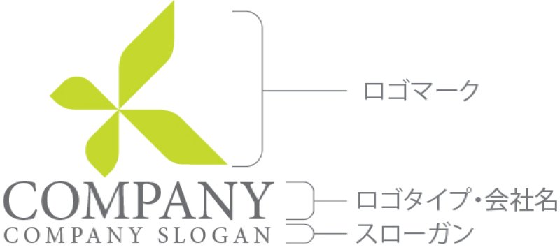 画像10: K・葉・アルファベット・ロゴ・マークデザイン5639 (10)