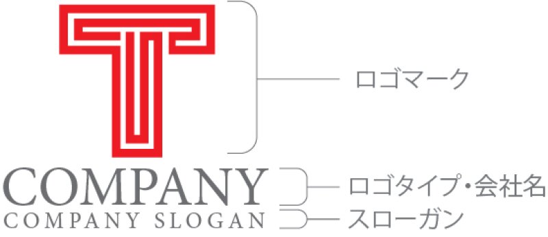 画像10: T・シンプル・アルファベット・ロゴ・マークデザイン5641 (10)