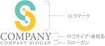 画像10: S・人・アルファベット・ロゴ・マークデザイン5644 (10)