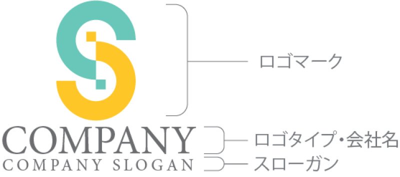 画像10: S・人・アルファベット・ロゴ・マークデザイン5644 (10)