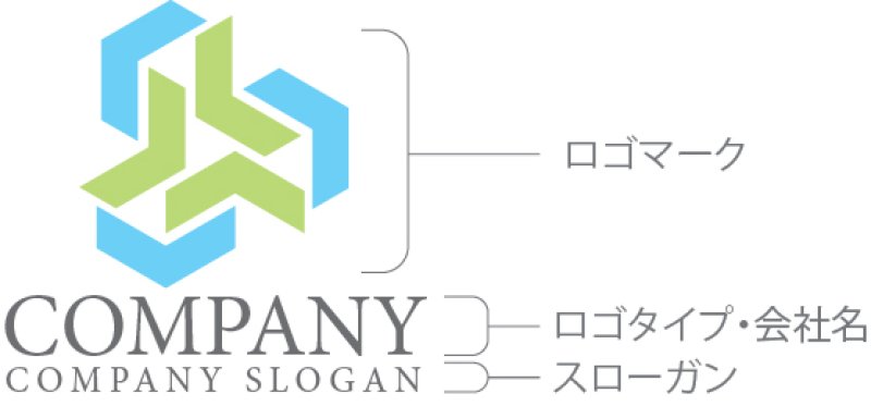 画像10: S・回転・アルファベット・ロゴ・マークデザイン5645 (10)