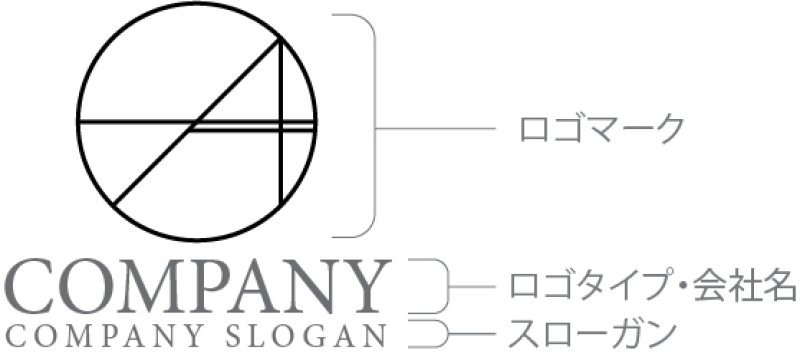 画像9: A・輪・アルファベット・ロゴ・マークデザイン5645 (9)