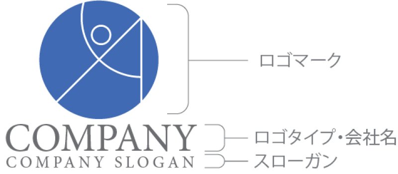 画像10: A・輪・人・アルファベット・ロゴ・マークデザイン5651 (10)