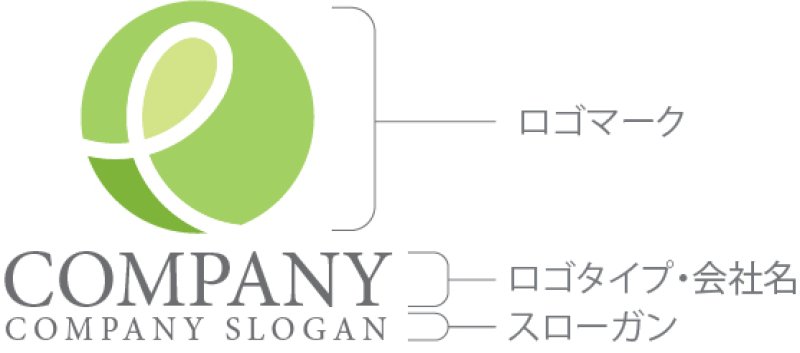 画像10: e・輪・アルファベット・ロゴ・マークデザイン5653 (10)