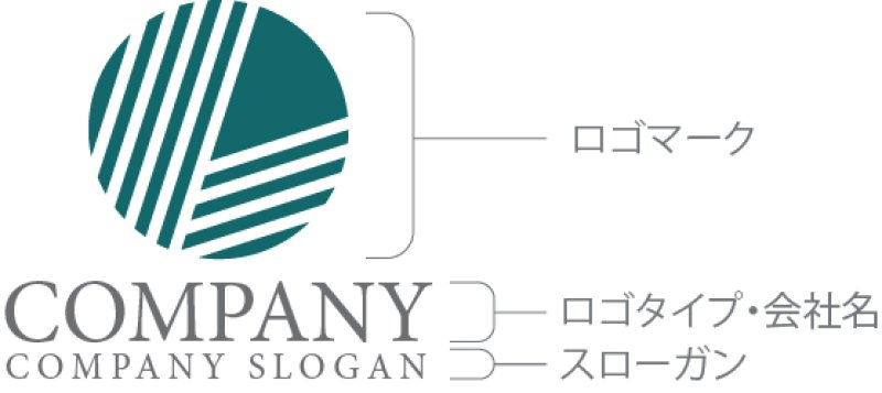 画像10: L・輪・上昇・アルファベット・ロゴ・マークデザイン5667 (10)