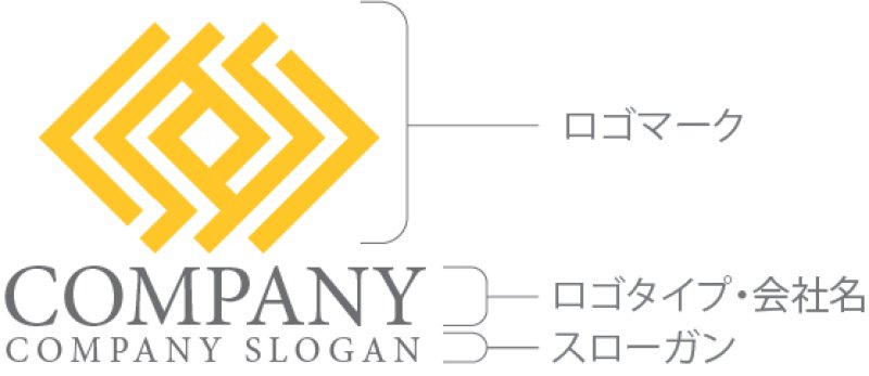 画像10: S・四角・アルファベット・ロゴ・マークデザイン5672 (10)