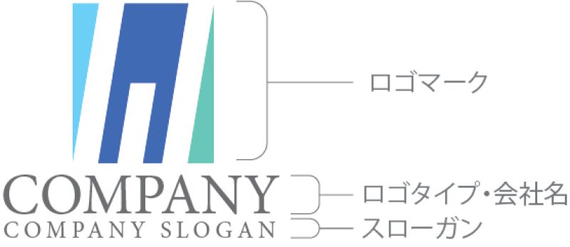 画像10: W・ビル・四角・アルファベットロゴ・マークデザイン5675 (10)