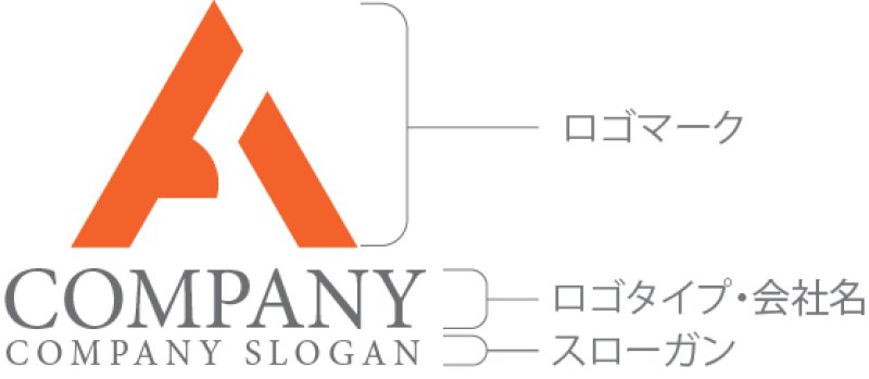 画像10: A・山・上昇・アルファベット・ロゴ・マークデザイン5677 (10)