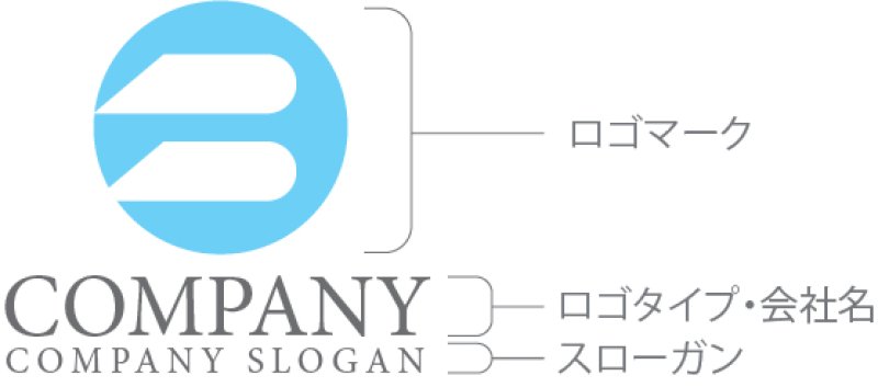 画像10: B・輪・アルファベット・会社ロゴ・マークデザイン5678 (10)