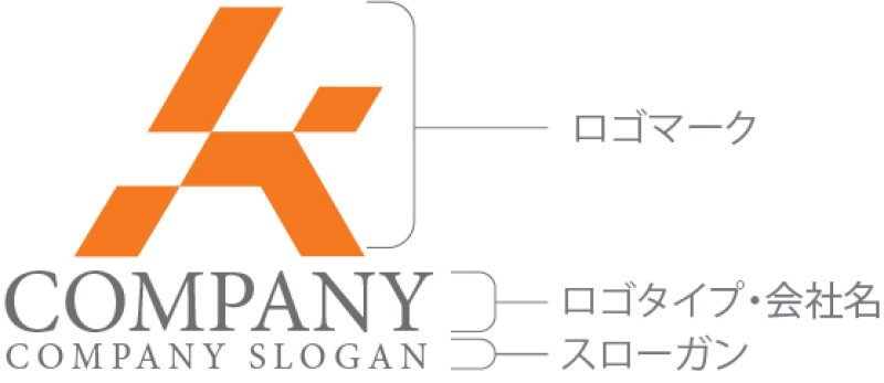 画像10: K・上昇・シンプル・アルファベット・ロゴ・マークデザイン5682 (10)