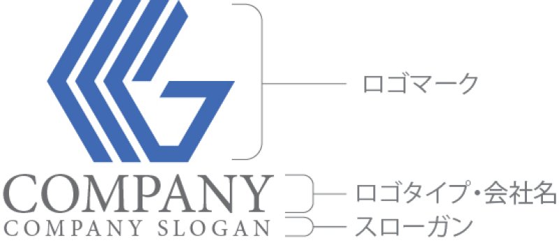 画像10: G・六角形・前進・アルファベット・ロゴ・マークデザイン5684 (10)