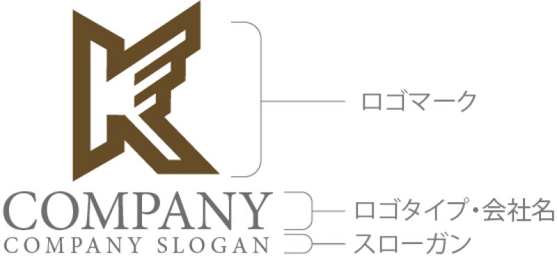 画像10: K・翼・上昇・アルファベット・ロゴ・マークデザイン5687 (10)