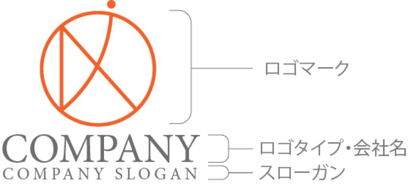 画像10: A・i・上昇・輪・アルファベット・ロゴ・マークデザイン5691 (10)