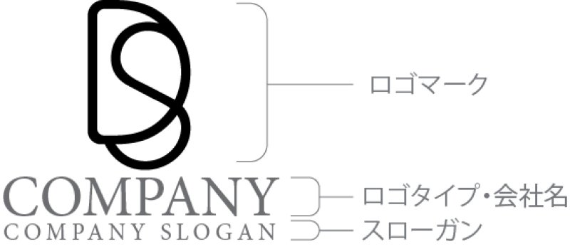 画像10: S・D・シンプル・アルファベット・ロゴ・マークデザイン5692 (10)