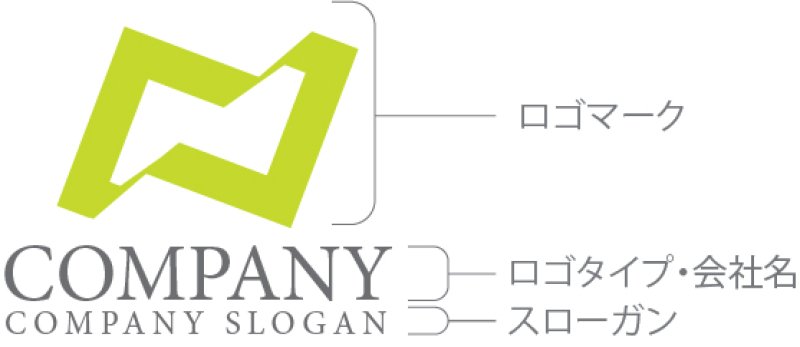 画像10: N・上昇・シンプル・アルファベット・ロゴ・マークデザイン5694 (10)