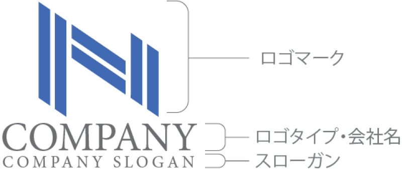 画像10: N・シンプル・アルファベット・ロゴ・マークデザイン5695 (10)
