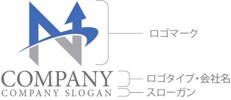 画像10: N・矢印・上昇・アルファベットロゴ・マークデザイン5696 (10)