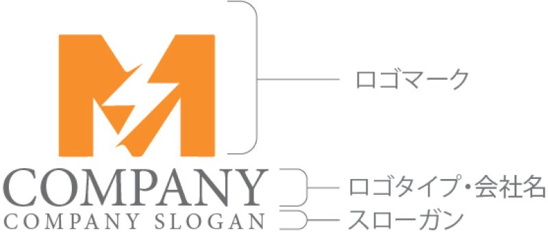 画像10: M・稲妻・電気・アルファベット・ロゴ・マークデザイン5700 (10)