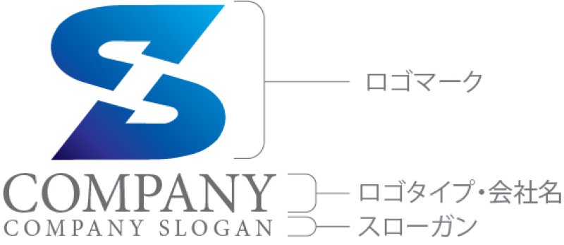 画像10: S・Z・グラデーション・アルファベット・会社ロゴ・マークデザイン5701 (10)