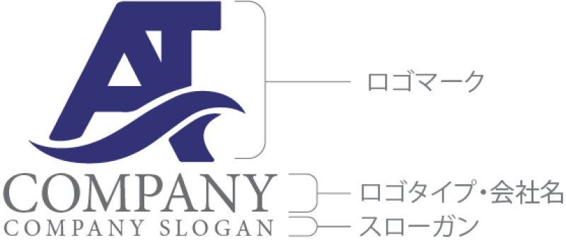 画像10: A・T・波・曲線・アルファベット・ロゴ・マークデザイン5703 (10)