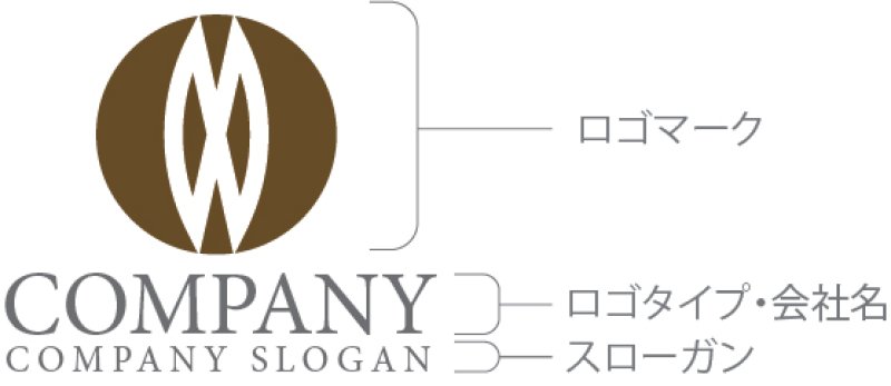 画像10: X・翼・輪・アルファベット・ロゴ・マークデザイン5714 (10)