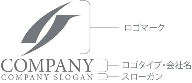 画像9: G・上昇・曲線・アルファベット・ロゴ・マークデザイン5715 (9)