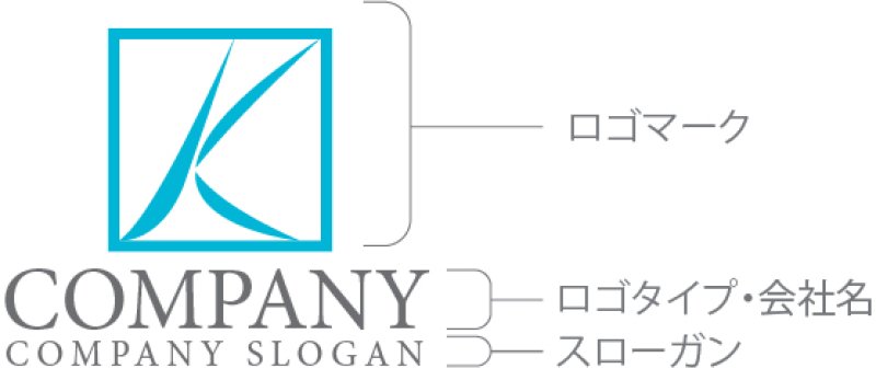 画像10: K・曲線・上昇・四角・アルファベット・会社ロゴ・マークデザイン5716 (10)