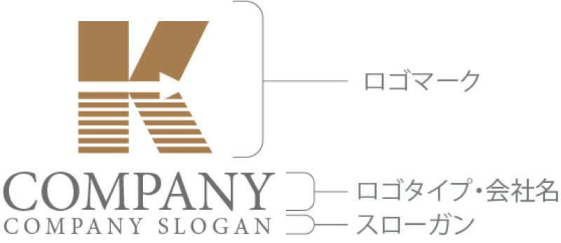 画像10: K・矢印・移動・アルファベット・ロゴ・マークデザイン5719 (10)