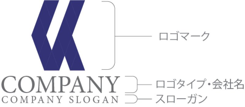 画像10: K・U・C・アルファベット・ロゴ・マークデザイン5720 (10)