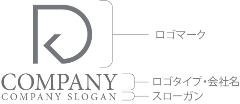 画像10: D・K・シンプル・アルファベット・ロゴ・マークデザイン5721 (10)