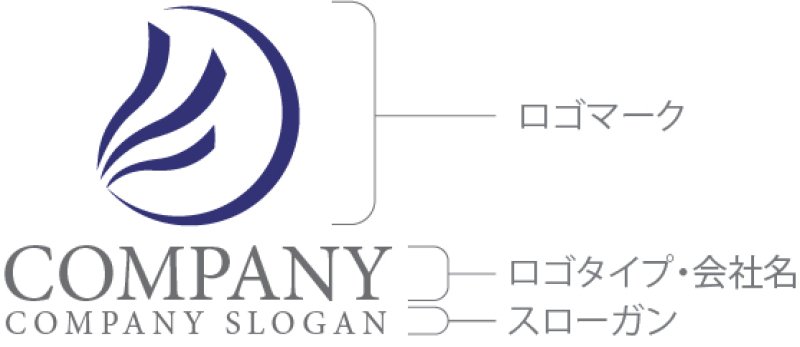 画像10: K・曲線・輪・上昇・アルファベット・ロゴ・マークデザイン5722 (10)