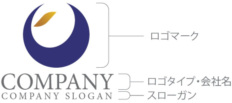 画像10: K・輪・曲線・葉・細胞・アルファベットロゴ・マークデザイン5724 (10)