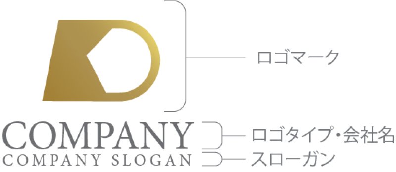 画像10: K・D・扇子・アルファベット・ロゴ・マークデザイン5727 (10)