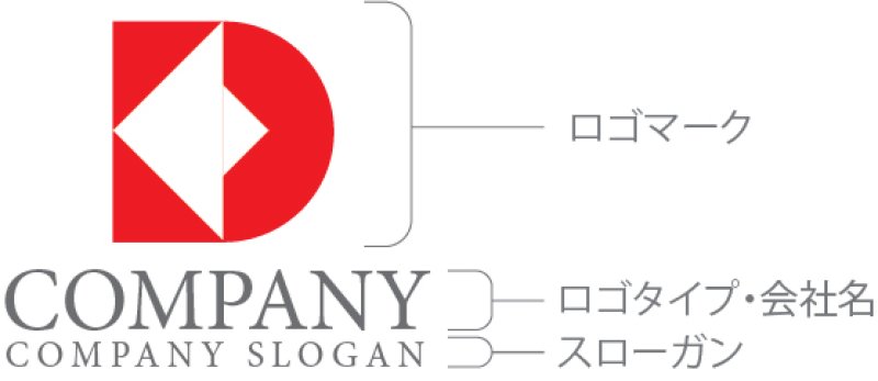 画像10: D・矢印・K・アルファベット・ロゴ・マークデザイン5728 (10)