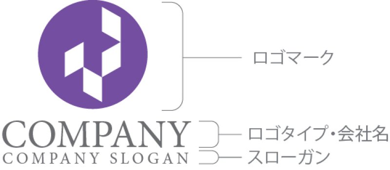 画像10: P・輪・box・アルファベット・ロゴ・マークデザイン5730 (10)