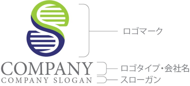 画像10: S・無限・DNA・細胞・アルファベットロゴ・マークデザイン5731 (10)