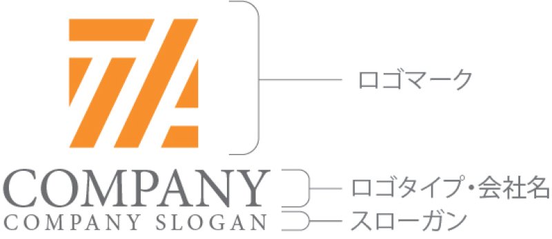 画像10: T・A・四角・アルファベット・ロゴ・マークデザイン5734 (10)