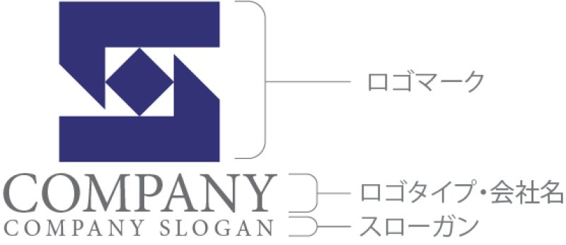 画像10: S・四角・輝き・アルファベット・ロゴ・マークデザイン5735 (10)