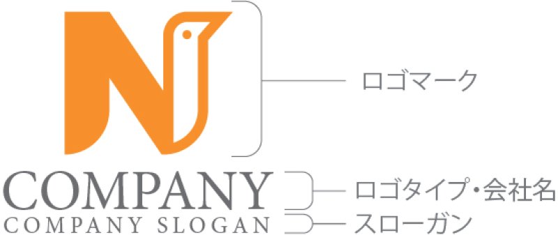 画像10: N・鳥・アルファベット・ロゴ・マークデザイン5737 (10)