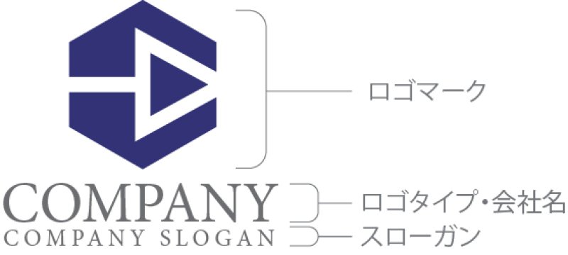 画像10: C・六角形・矢印・前進・アルファベット・ロゴ・マークデザイン5741 (10)
