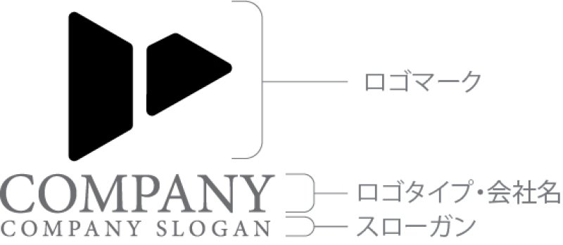 画像9: Y・K・三角・アルファベット・ロゴ・マークデザイン5743 (9)