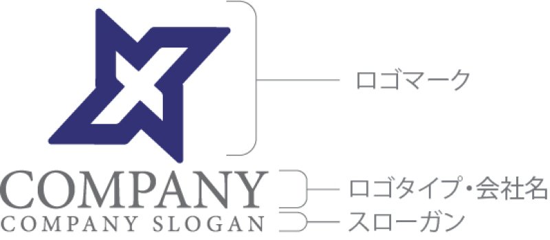 画像10: X・星・上昇・輝き・アルファベット・ロゴ・マークデザイン5745 (10)