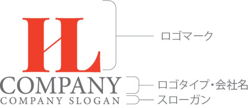 画像10: H・L・橋・アルファベット・ロゴ・マークデザイン5748 (10)
