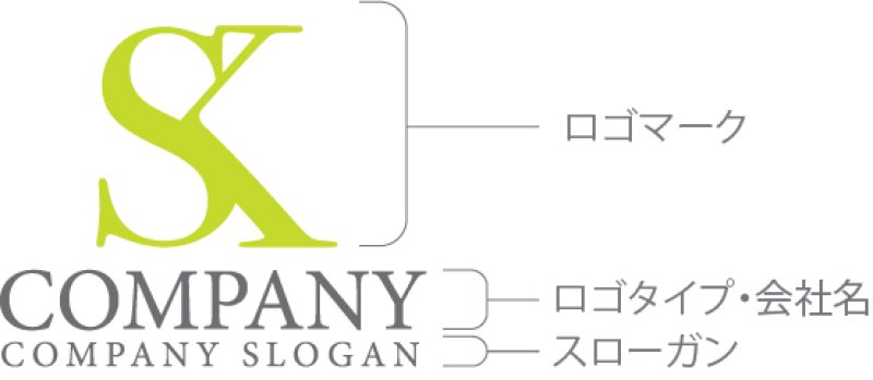 画像10: S・K・アルファベット・ロゴ・マークデザイン5751 (10)
