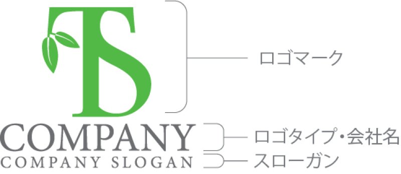 画像10: T・L・ハート・アルファベット・ロゴ・マークデザイン5753 (10)