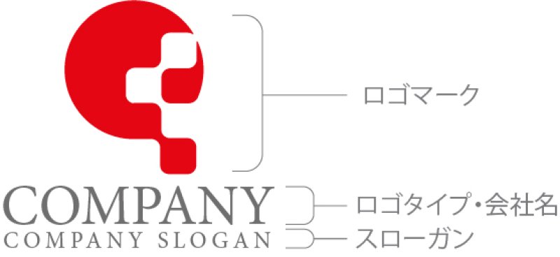 画像7: P・輪・ブロック・アルファベット・ロゴ・マークデザイン5754 (7)