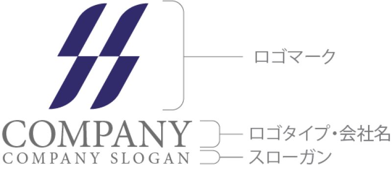画像7: S・重なり・連続・シンプル・アルファベット・ロゴ・マークデザイン5755 (7)