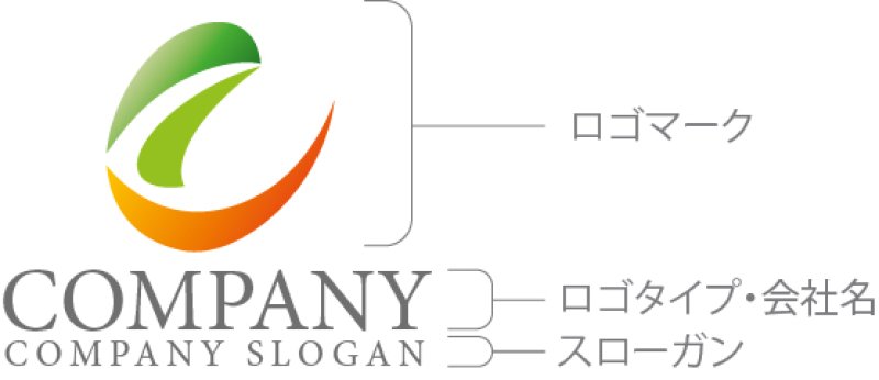 画像7: C・曲線・上昇・アルファベット・グラデーション・ロゴ・マークデザイン5761 (7)